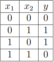 Table 1