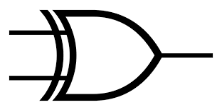 XOR Gate